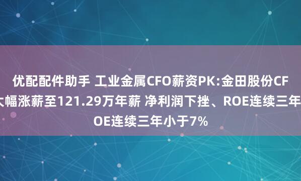 优配配件助手 工业金属CFO薪资PK:金田股份CFO王瑞大幅涨薪至121.29万年薪 净利润下挫、ROE连续三年小于7%